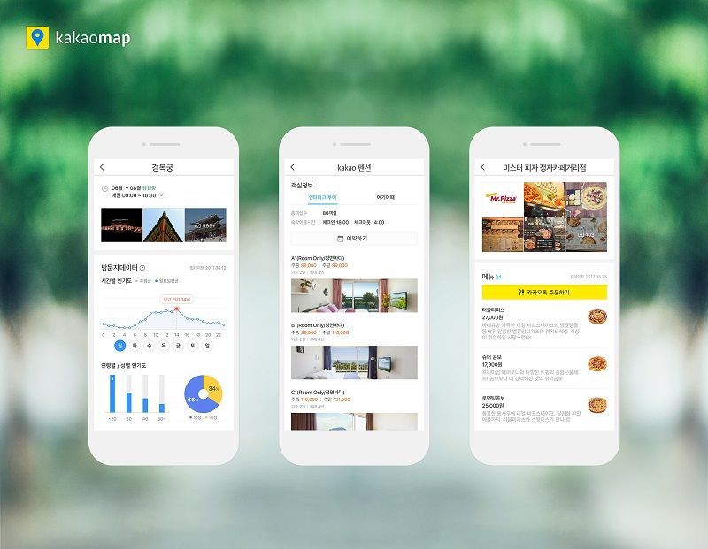 Install Aplikasi Yang Diperlukan